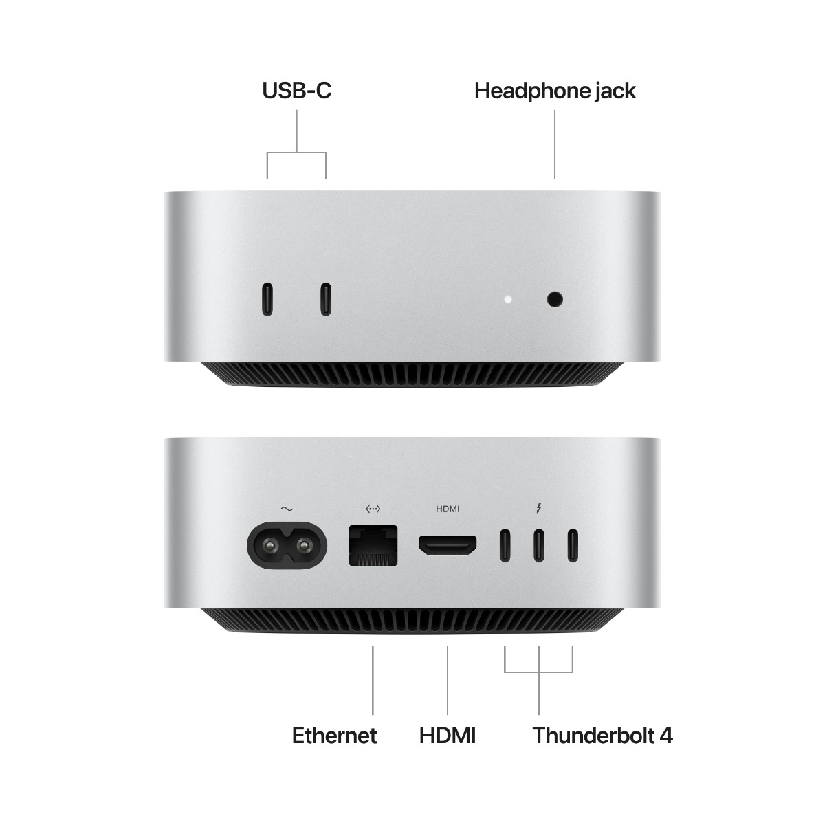 Apple Mac mini M4 24GB 512GB 使用３ヶ月 中古】Apple Mac mini M4 Pro(CPU:12C/GPU:16C) 24GB/512GB