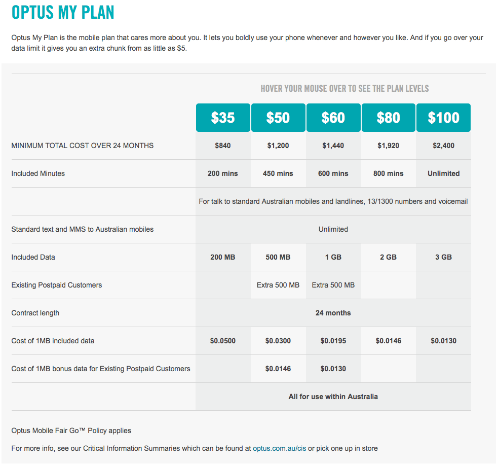 Optus Mobile Phone Plans | Domayne