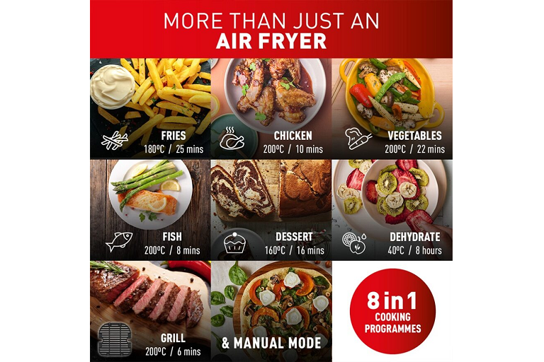  8 Automatic Programs  