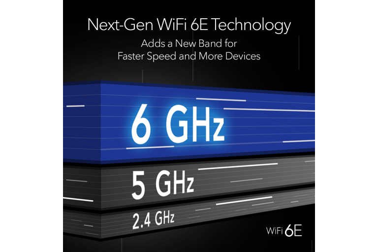 Recommended settings for Wi-Fi routers and access points