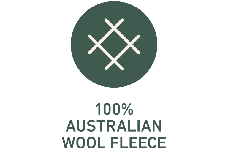  Australian Wool 